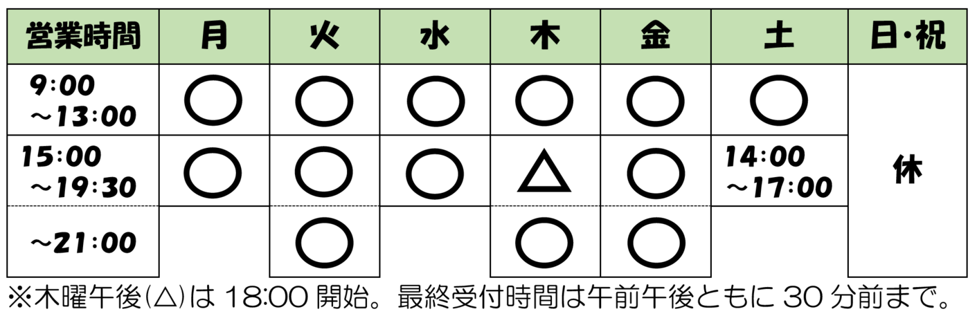 診療時間